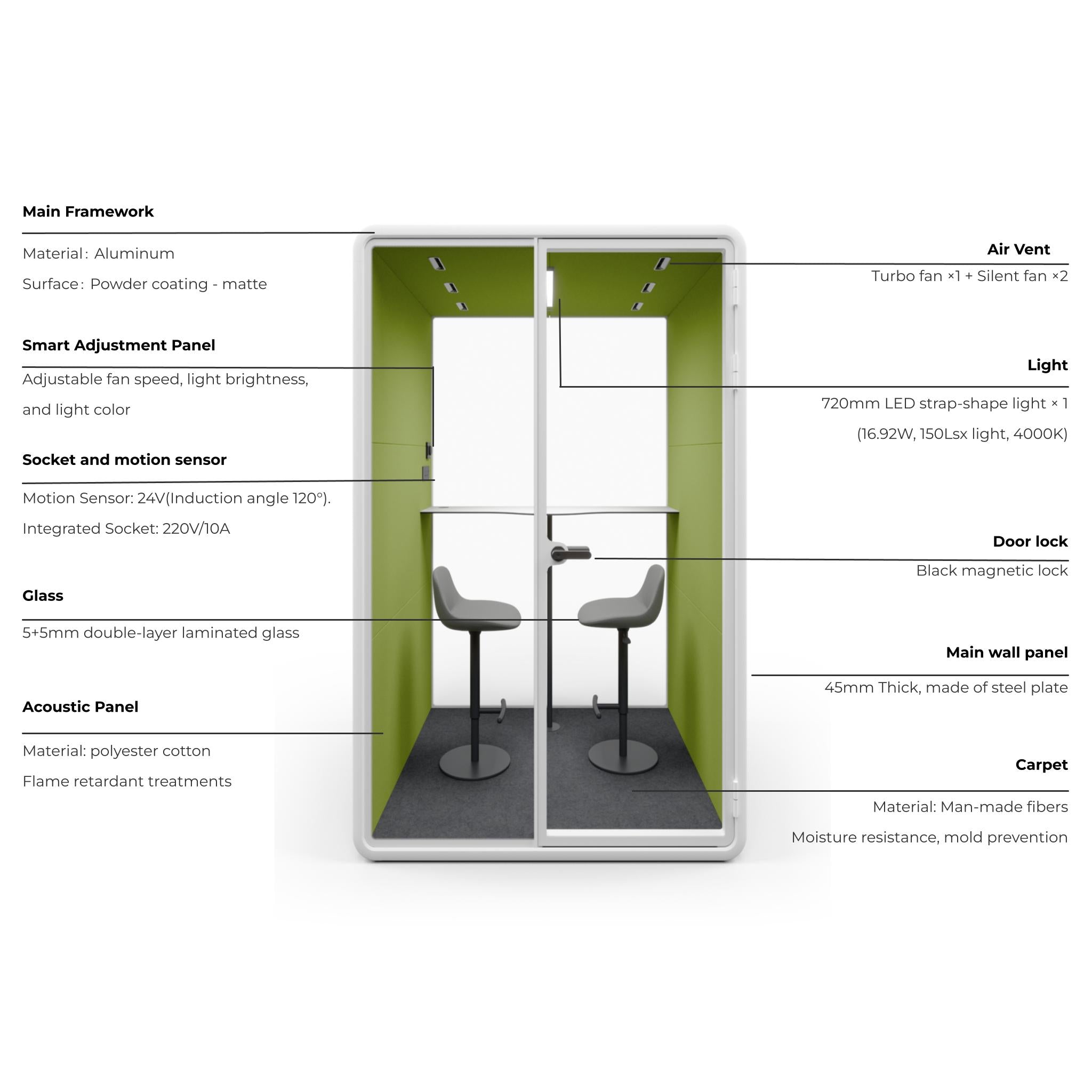 Evolve 2 Seater Medium Office Pod - White By Humble Office Silent Booth Hbox-Core   